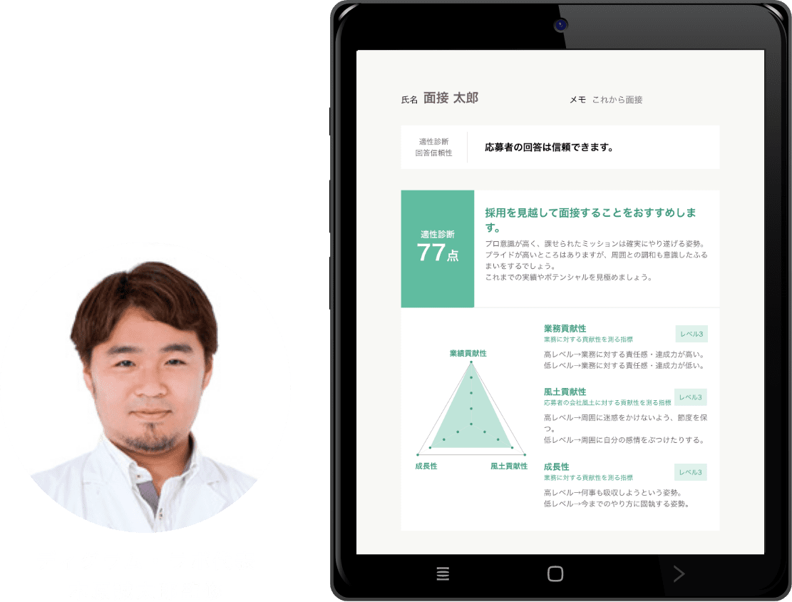 サムネイル:ディグラム・ラボ代表木原誠太郎監修 画像:診断結果